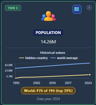 Hint card with the map icon visible